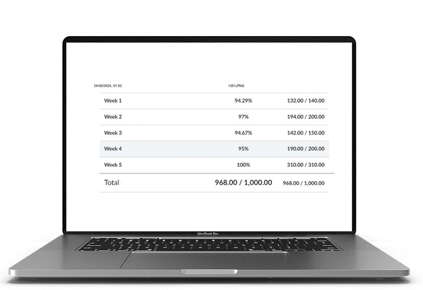 Online Class Solution