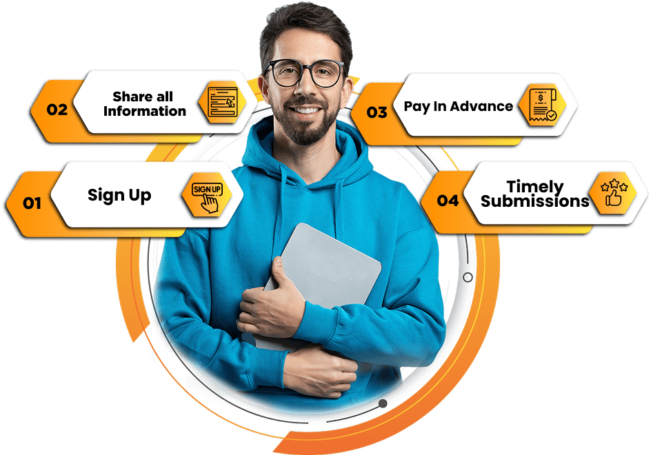 doctorate-class-help-service