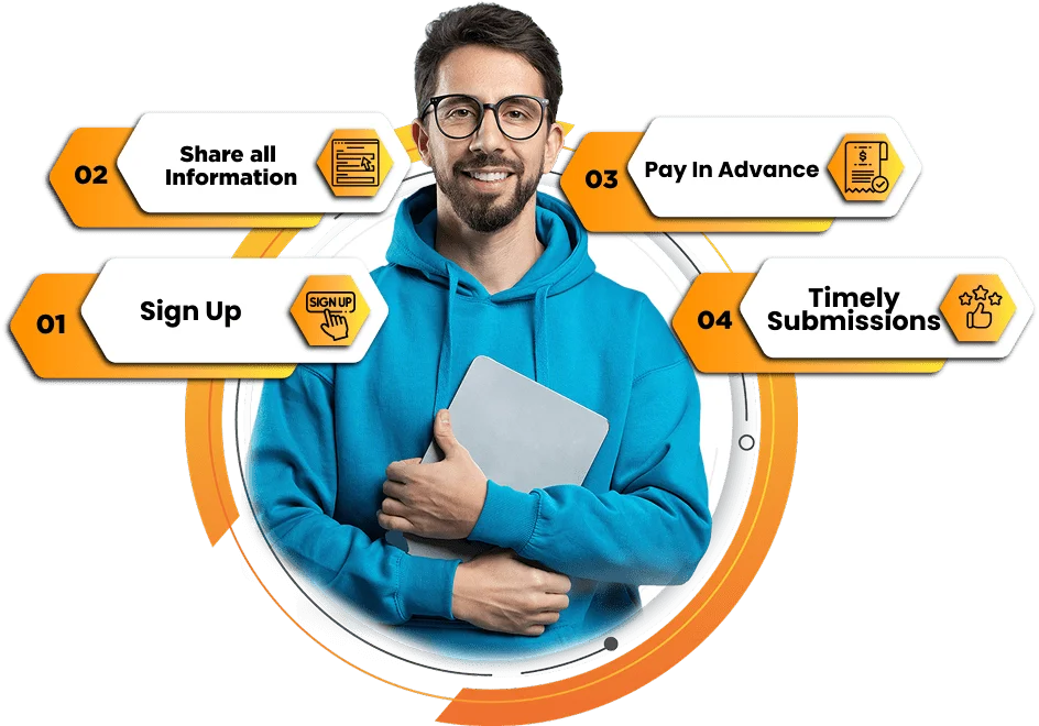 Professional help with online class